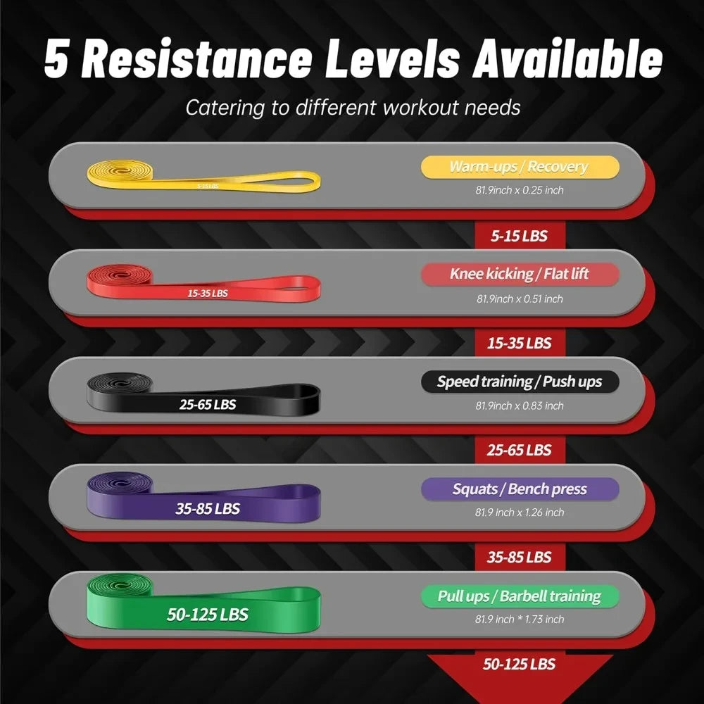 Pull Up Resistance Band Set